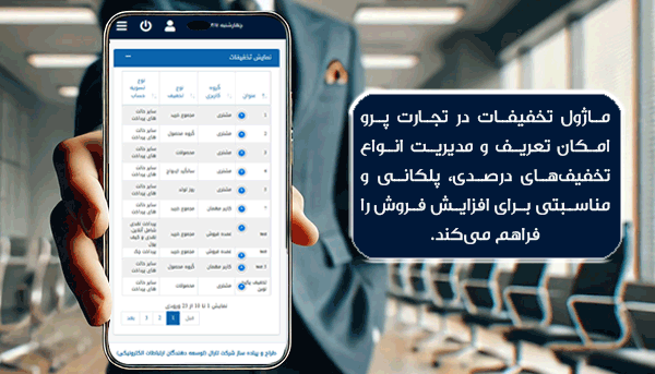 discount Management Pro