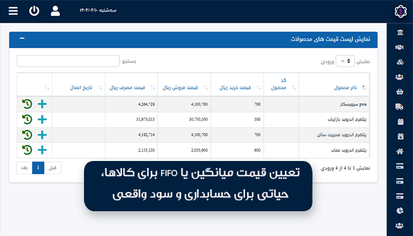 سیستم قیمت‌گذاری موجودی و FIFO/LIFO