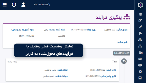 user Process Tracking